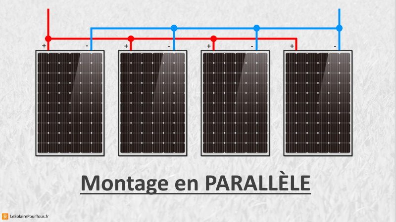 découvrez notre sélection de panneaux solaires 24v accessibles, idéaux pour vos projets d'énergie renouvelable. offrant une performance fiable et durable, ces panneaux sont parfaits pour les particuliers et les professionnels souhaitant réduire leur empreinte carbone. optez pour une solution énergétique économique et respectueuse de l'environnement.