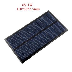 panneau-solaire-compact-1 panneau solaire petite dimension