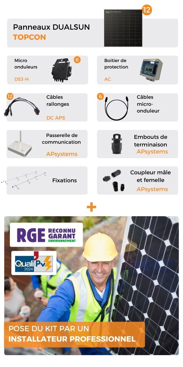 découvrez le panneau dualsun, une solution innovante alliant production d'électricité et de chaleur, idéale pour optimiser vos installations énergétiques. profitez d'une technologie performante et écologique pour réduire vos factures d'énergie tout en préservant l'environnement.