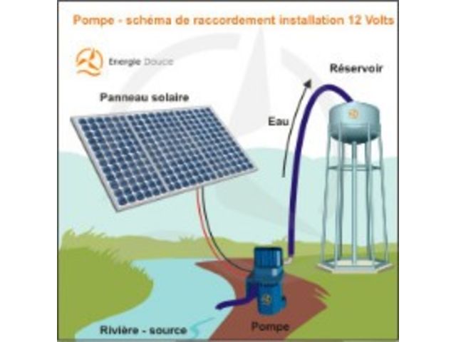 panneau-solaire-et-pompe-a-eau Optimiser l'énergie renouvelable : panneau solaire photovoltaïque couplé avec pompe à eau et turbine