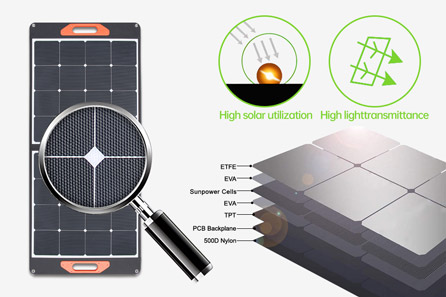 panneau-solaire-eva-2 eva panneau solaire