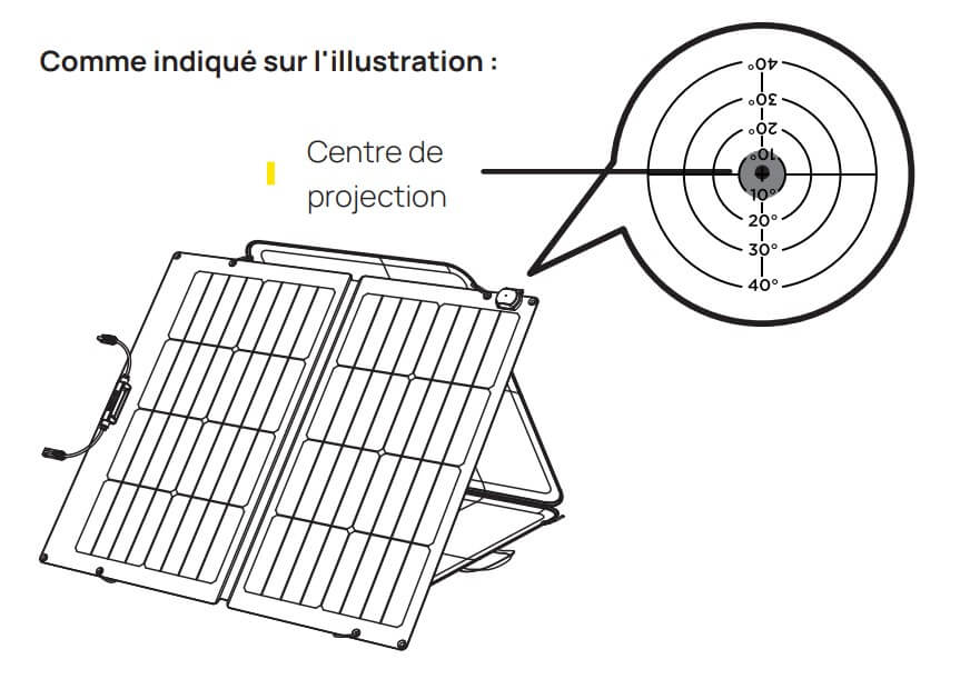 découvrez comment fonctionne un panneau solaire, les principes de la conversion de l'énergie solaire en électricité et les avantages de cette technologie durable pour votre maison ou votre entreprise.