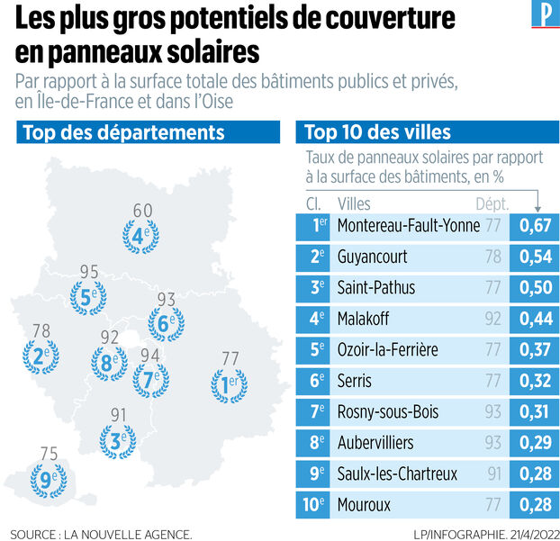 panneau-solaire-idf-6 panneau solaire ile de france