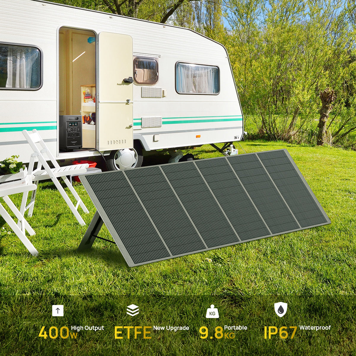 découvrez le panneau solaire mobile, une solution écologique et pratique pour capter l'énergie solaire où que vous soyez. idéal pour les aventuriers, les camping-cars ou les situations d'urgence, ce dispositif léger et facilement transportable vous permet de recharger vos appareils tout en préservant l'environnement.