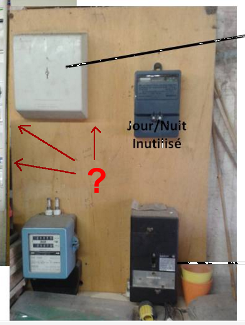 découvrez les avantages des panneaux monophasés et triphasés pour vos installations électriques. comparez les performances, les applications et choisissez la solution adaptée à vos besoins énergétiques.