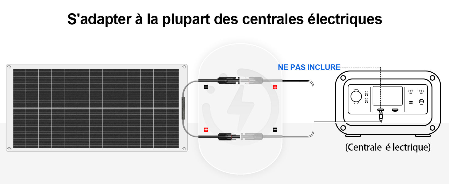 découvrez comment installer des panneaux solaires sur votre mobil-home pour profiter d'une énergie autonome et écologique lors de vos voyages. optez pour une solution économique et durable tout en réduisant votre empreinte carbone.