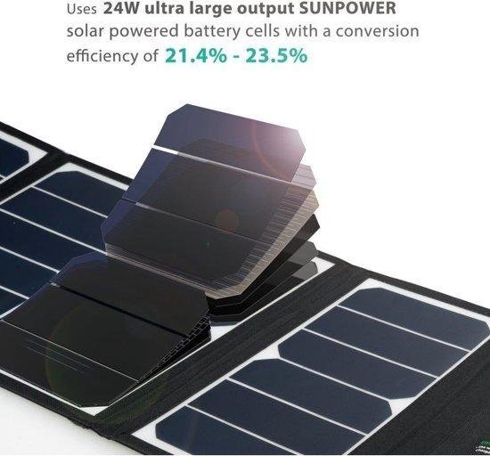 panneau-solaire-ravpower-2 ravpower panneau solaire
