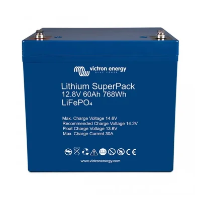 panneaux-photovoltaiques-doccasion achat panneaux photovoltaïques occasion