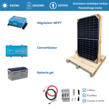 découvrez comment créer une maison autonome grâce à l'installation de panneaux solaires. optimisez votre consommation d'énergie, réduisez votre empreinte carbone et profitez d'une indépendance énergétique durable.