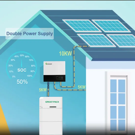 panneaux-solaires-30-rendement Découvrez les panneaux solaires photovoltaïques à plus de 30 % de rendement