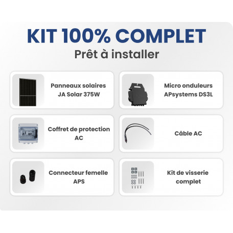 panneaux-solaires-750-w-2 Découvrez les panneaux solaires photovoltaïques de 750 watt crête d'Ifisol : une solution performante pour votre énergie