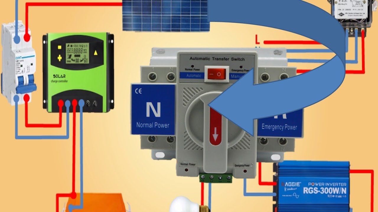 panneaux-solaires-automatiques-3 Des panneaux solaires photovoltaïques orientables automatiques pour optimiser votre énergie