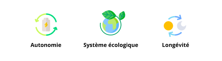 panneaux-solaires-avantages Équipez votre maison avec des panneaux solaires : les avantages à connaître