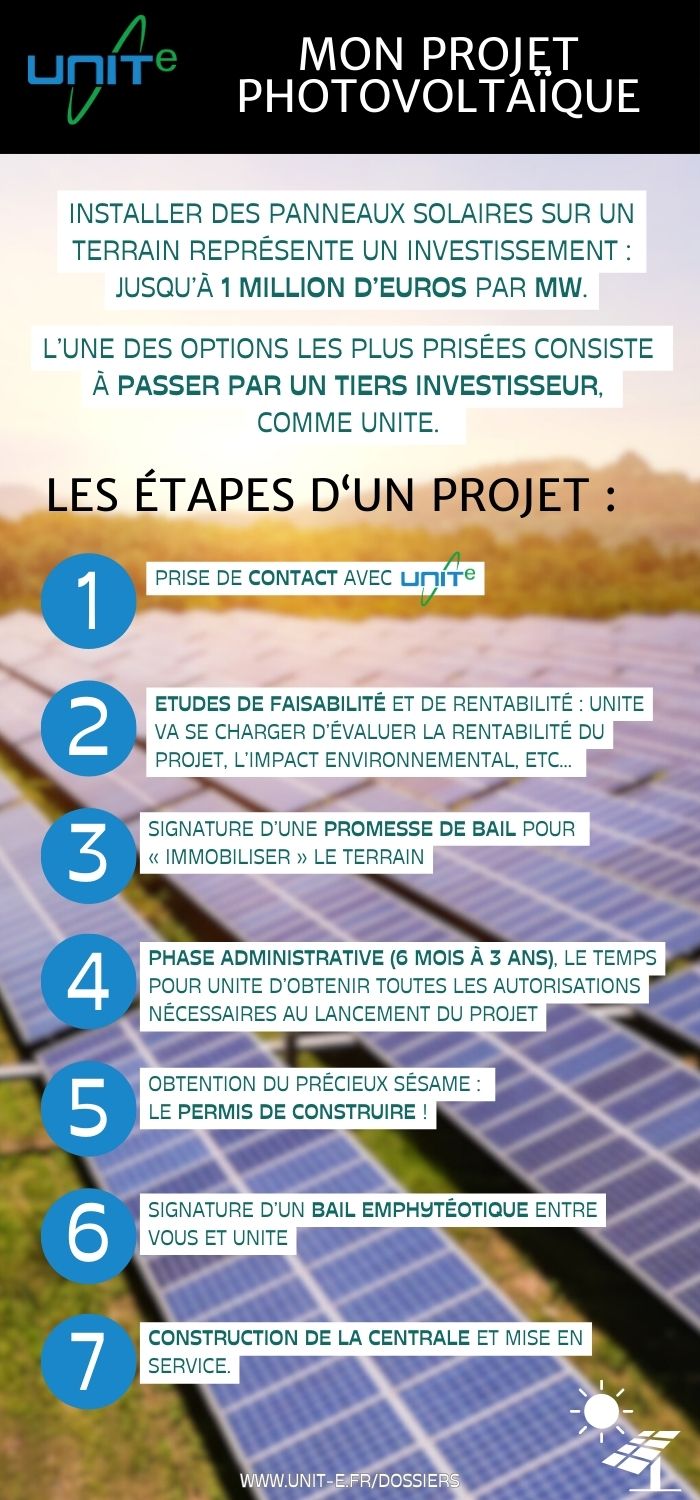 panneaux-solaires-et-assurance-3 L'impact des panneaux solaires photovoltaïques sur votre assurance habitation