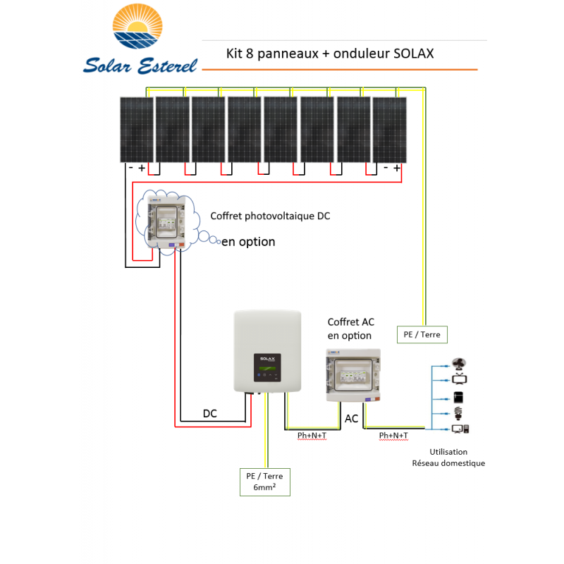 découvrez notre guide complet sur l'installation de panneaux solaires. apprenez les étapes essentielles, les avantages écologiques et économiques, et comment optimiser votre transition vers l'énergie renouvelable. faites le choix durable aujourd'hui !