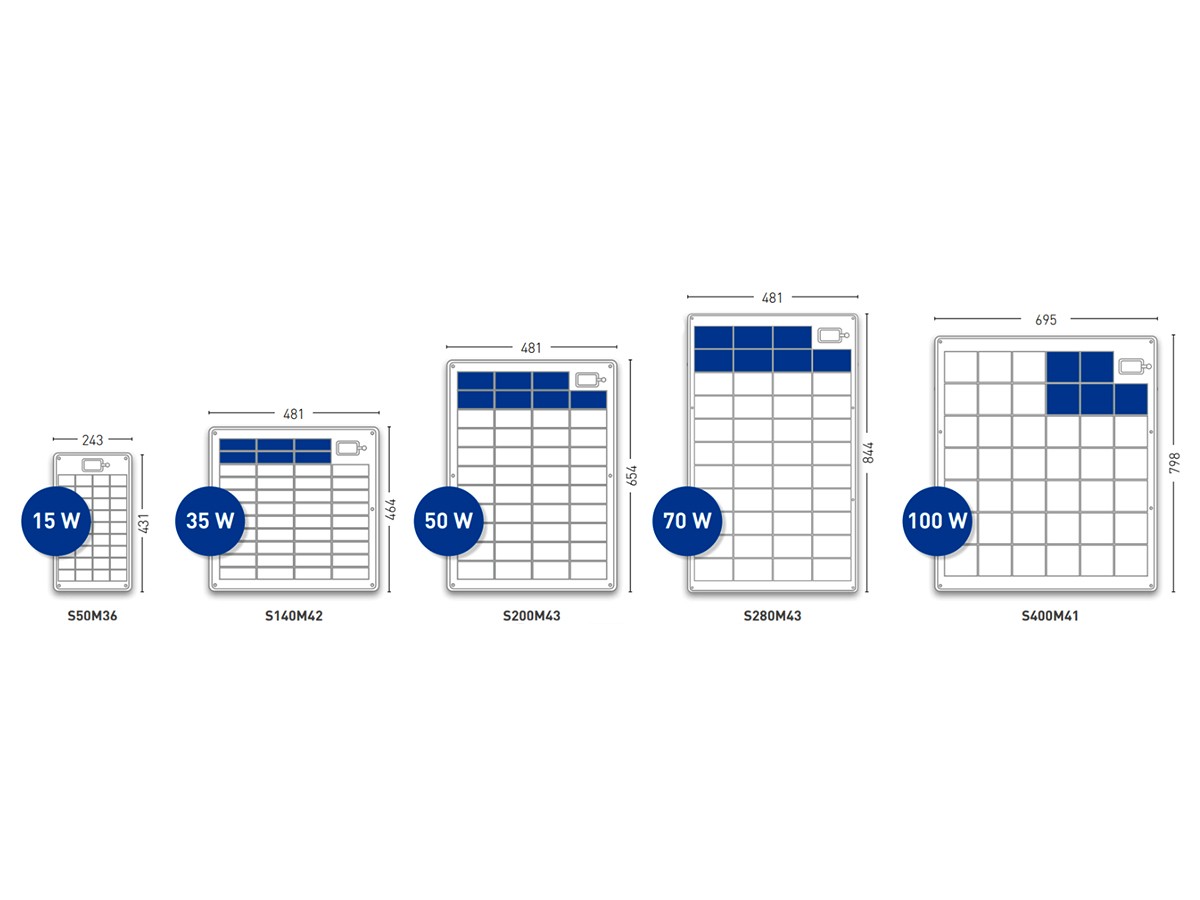 panneaux-solaires-marins-3 panneaux solaires bateaux