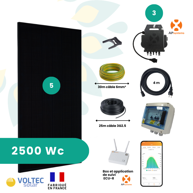 panneaux-solaires-pour-2500w combien de panneau solaire pour 2500w