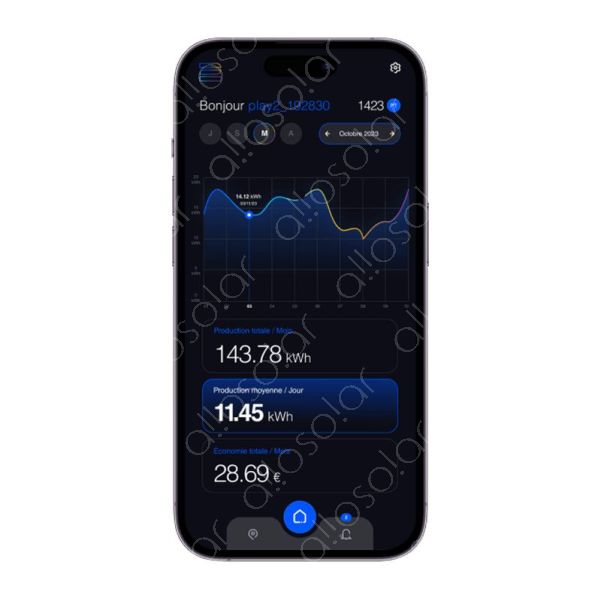 plug-and-play-optimiser-votre-productivite-1 Plug and play : la solution rapide pour optimiser votre productivité