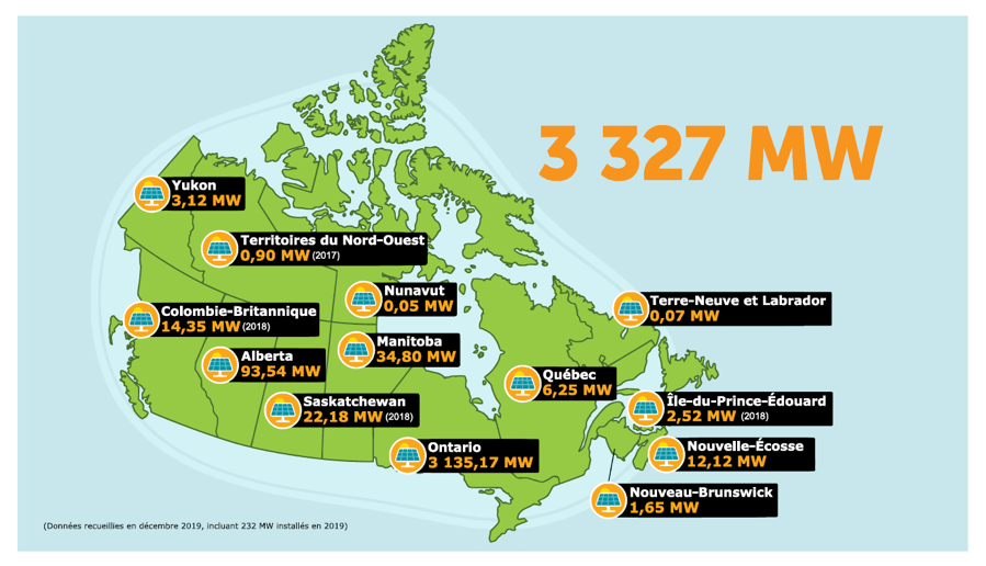 prix-panneaux-solaires-quebec Les prix des panneaux solaires photovoltaïques au Québec : ce que vous devez savoir