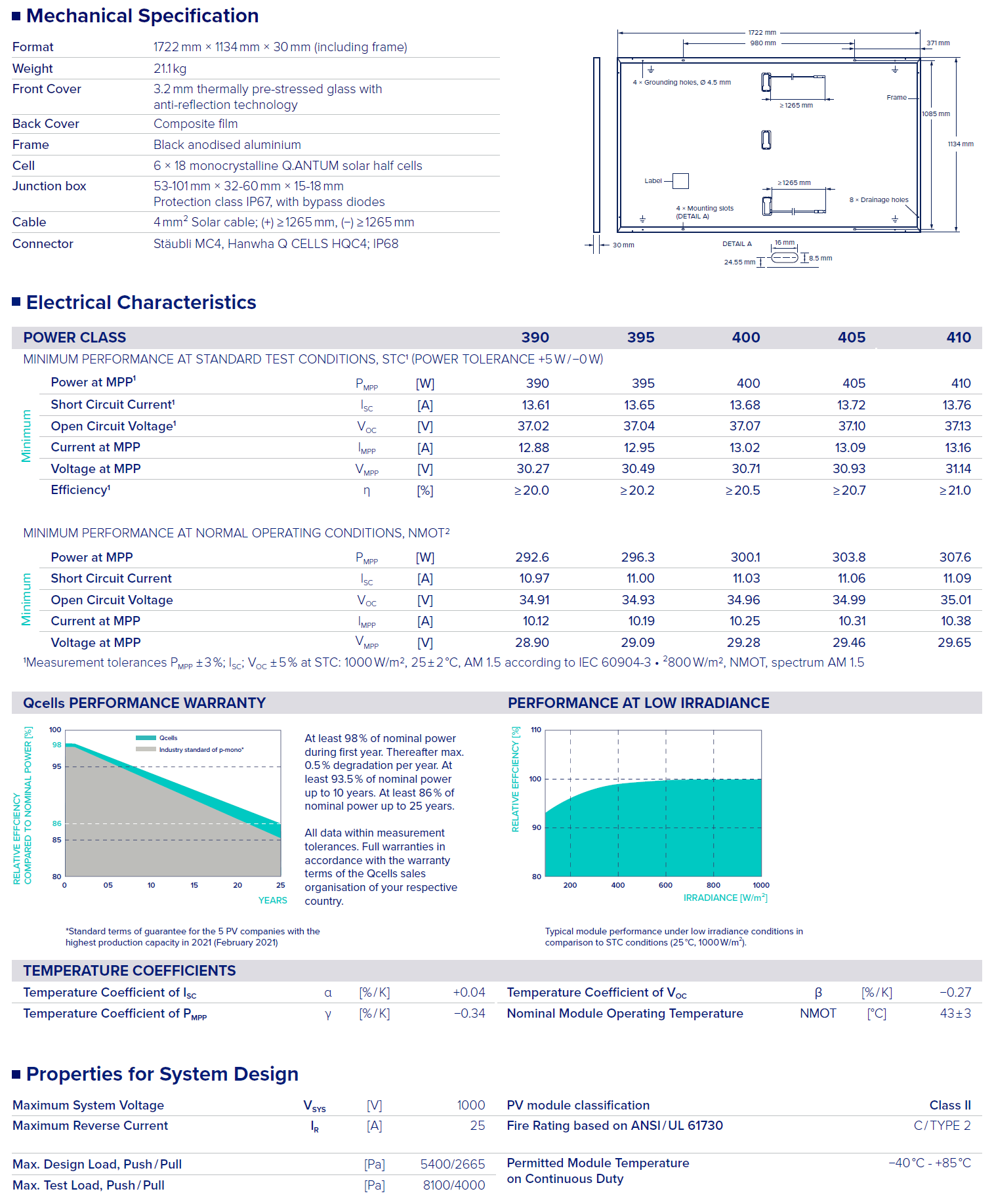 prix-q-cells prix panneaux photovoltaïques q cells