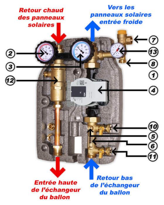 raccordement-panneau-solaire-7 raccorder un panneau solaire