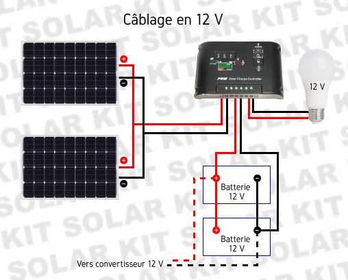 recharger-batterie-panneau-solaire-1 comment recharger une batterie avec un panneau solaire