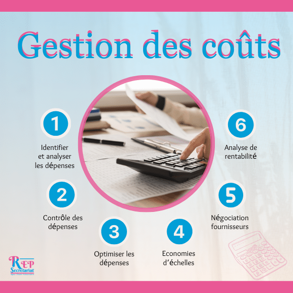 reduire-depenses Optimiser votre consommation : astuces pour réduire vos dépenses