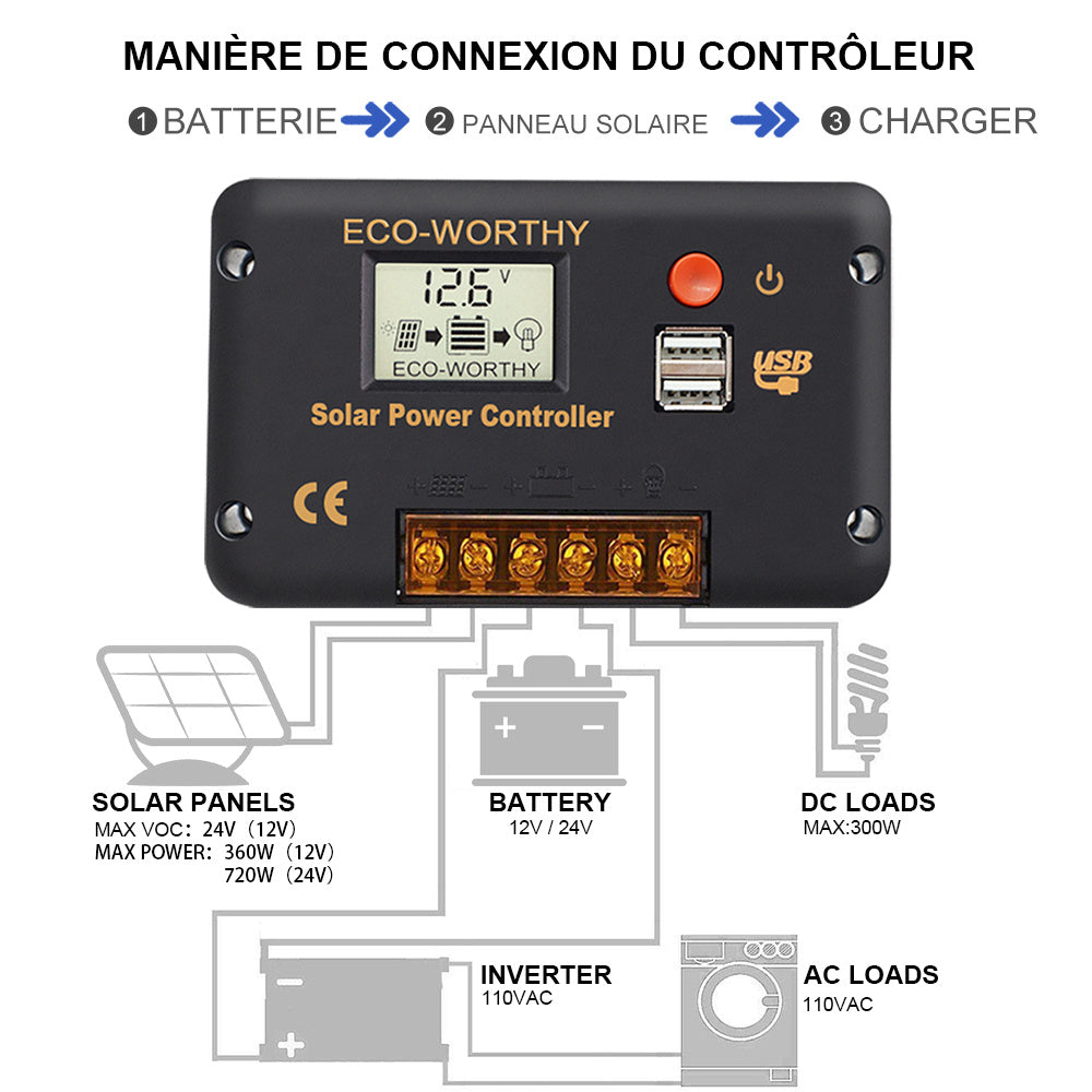 regulateur-12v-solaire régulateur de tension 12v pour panneau solaire