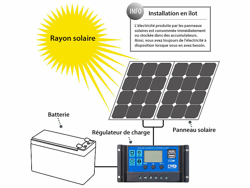 regulateur-panneau-solaire-1 a quoi sert un regulateur pour panneau solaire