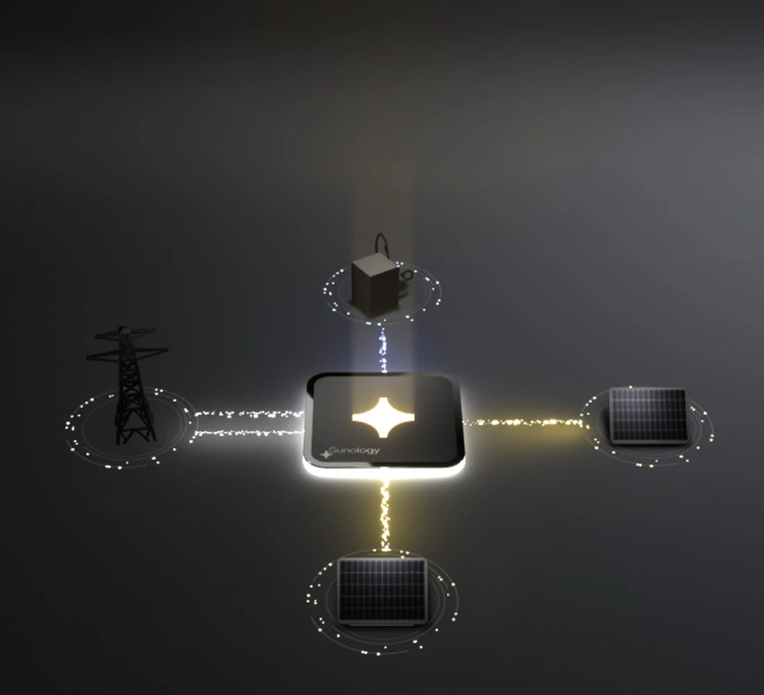 rendement-sunology-1 rendement panneau solaire sunology