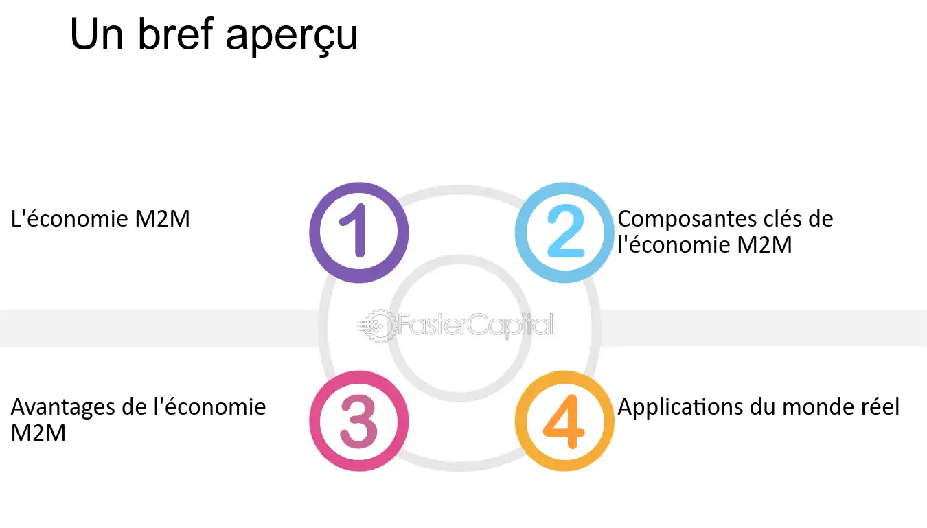 renouvelables-et-developpement-durable Énergies renouvelables : un levier pour le développement durable