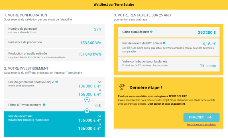 rentabilite-panneau-photovoltaique-2 panneau photovoltaique rentable ou pas