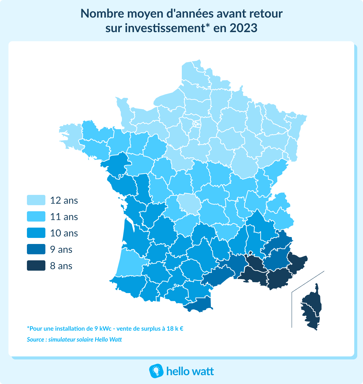 rentabilite-panneaux-solaires-16 Pourquoi investir dans des panneaux solaires photovoltaïques est une décision rentable