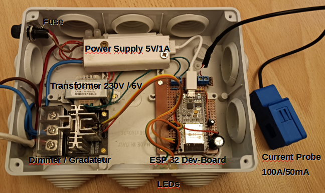 routeur-solaire-1 Optimisez votre autoconsommation avec un routeur solaire