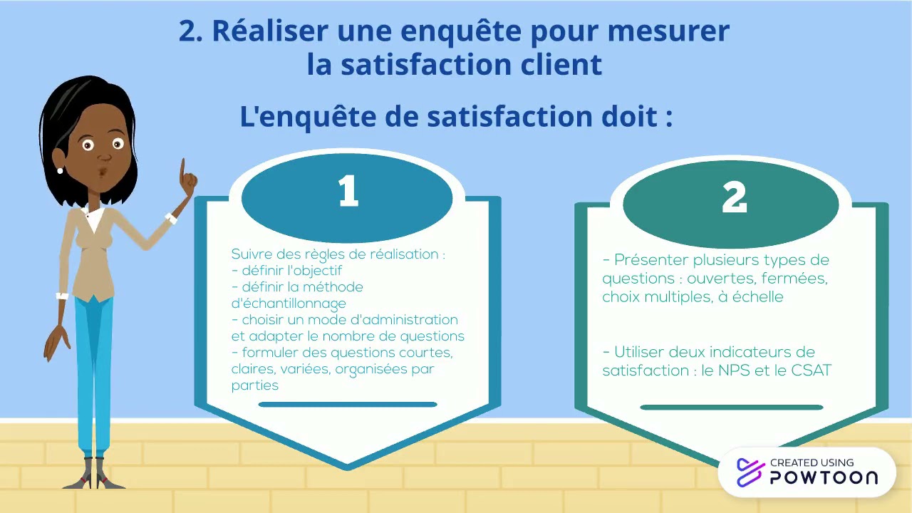 satisfaction-client-2 Comprendre les leviers de la satisfaction client