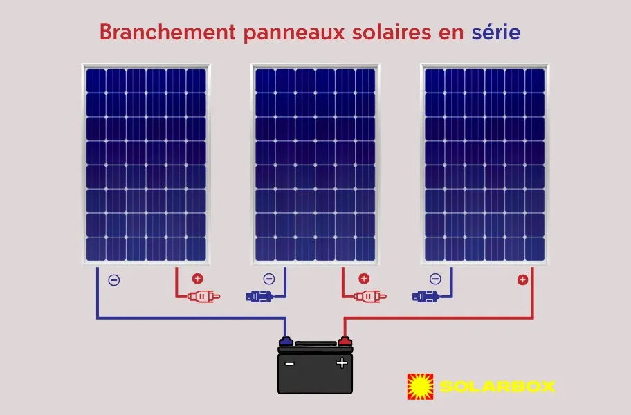 schema-panneau-photovoltaique-1 schema chaine energetique panneau photovoltaique