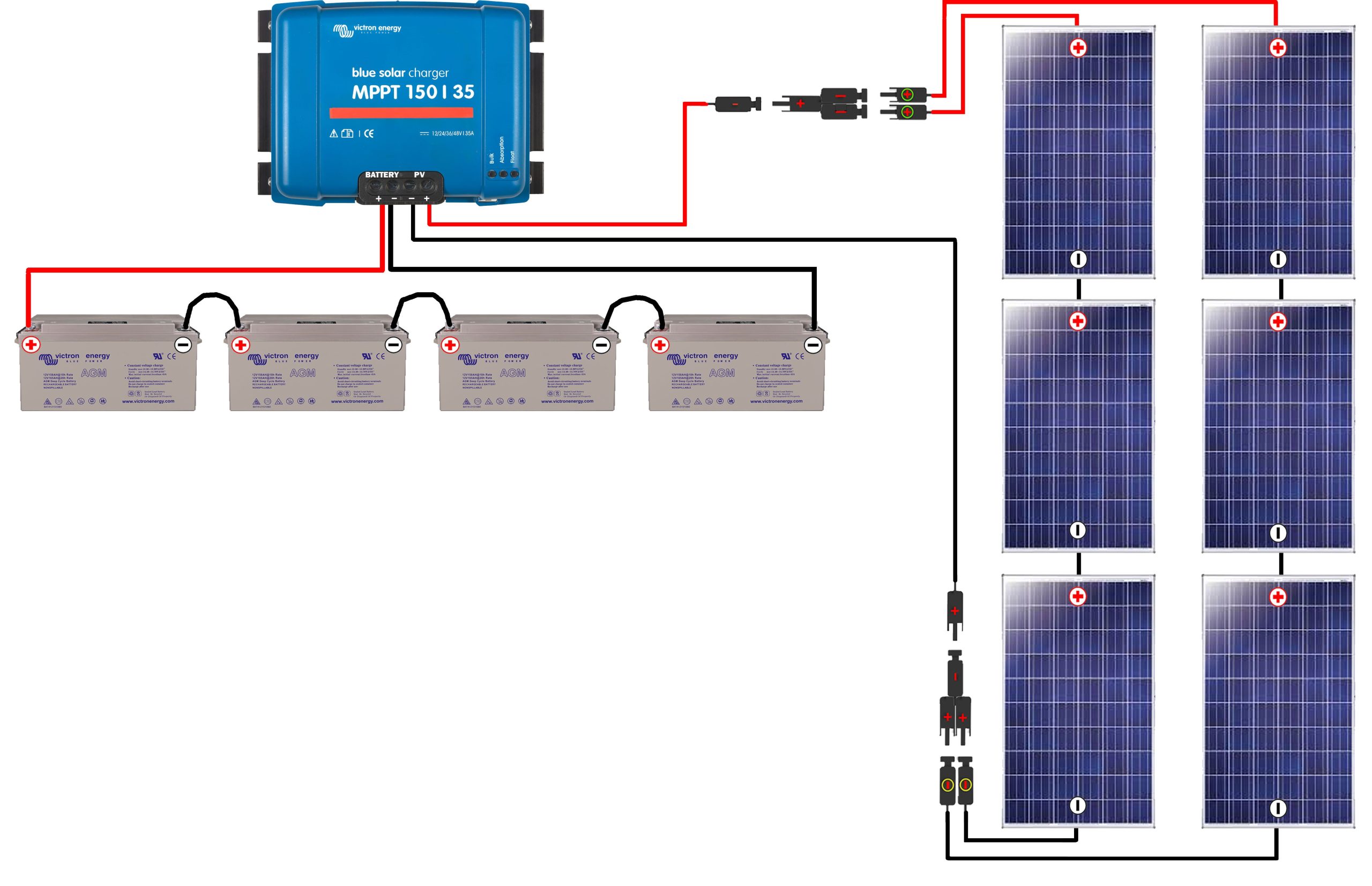 schema-panneau-solaire-15-scaled schéma installation panneau solaire autoconsommation