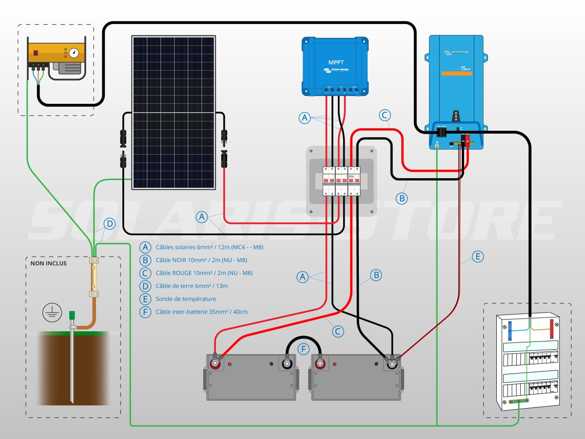 schema-panneau-solaire-23 schéma fonctionnement panneau solaire