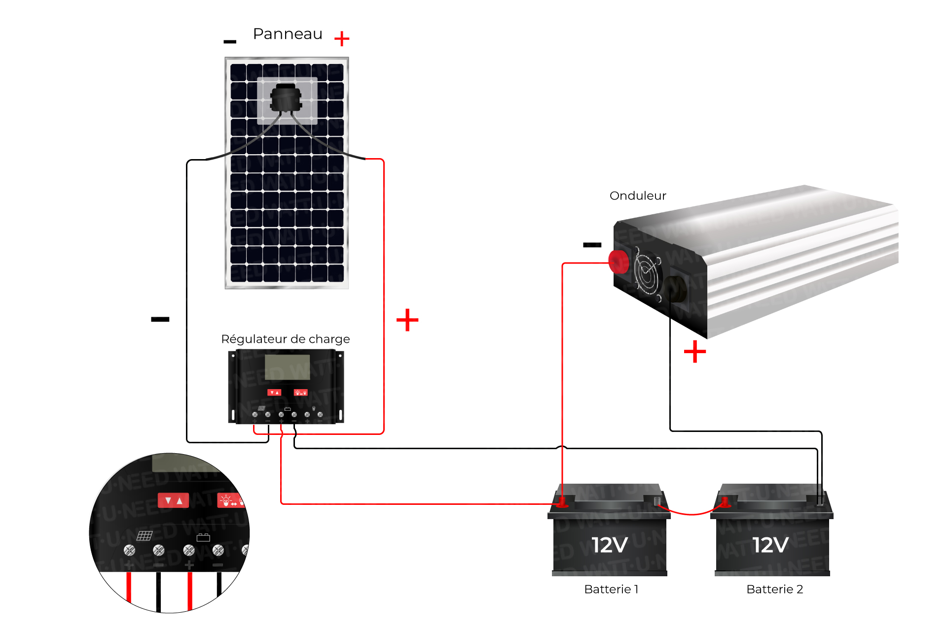 schema-panneau-solaire-29 Comprendre le schéma principe d'un panneau solaire photovoltaïque