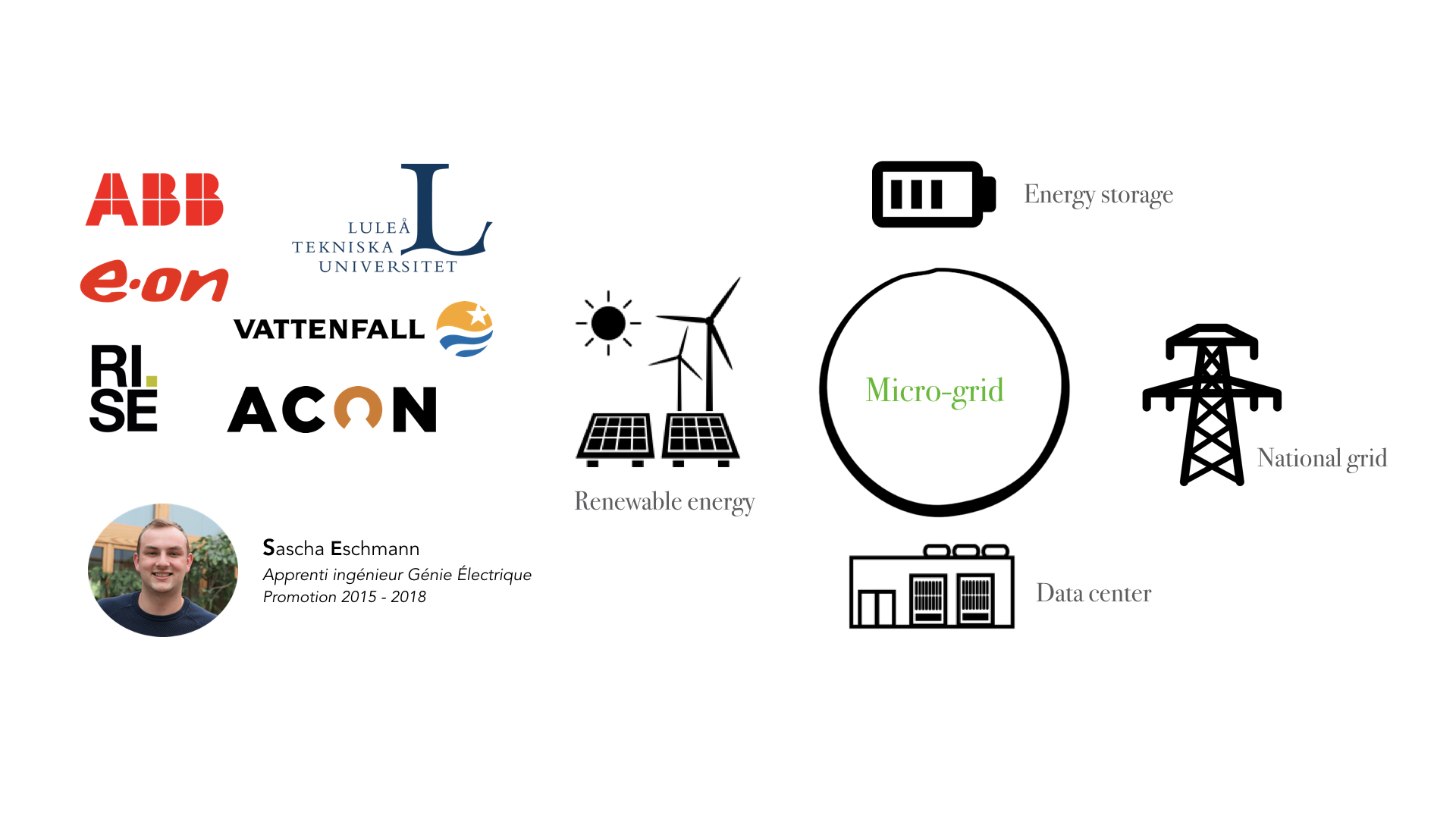 simulink-pour-etudiants-en-energie-solaire Optimiser l'utilisation de Simulink pour les étudiants en énergie solaire photovoltaïque avec Matlab