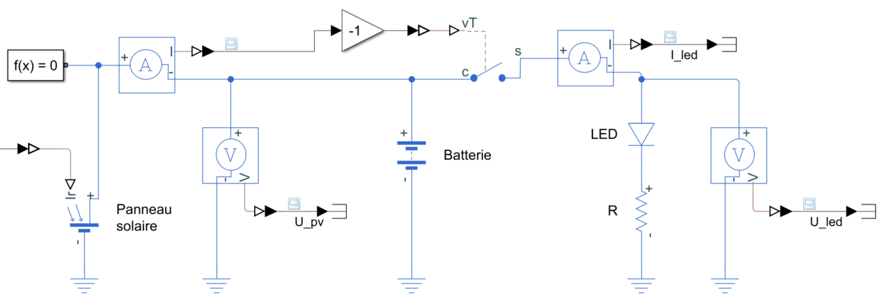 simulink-pour-etudiants-en-energie-solaire Optimiser l'utilisation de Simulink pour les étudiants en énergie solaire photovoltaïque avec Matlab