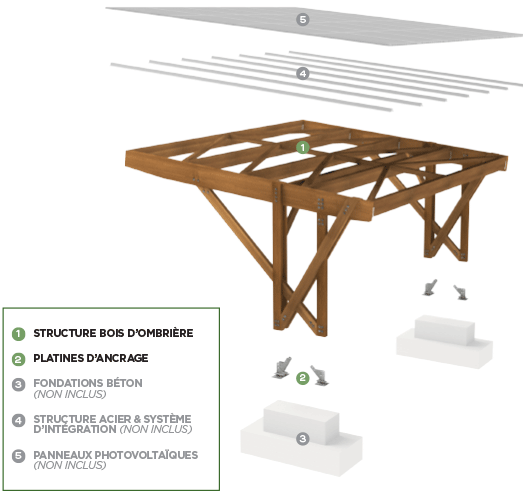 structure-solaire-bois structure bois panneau solaire