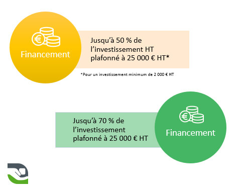 subventions-et-cout-1 Comprendre les subventions et leur impact sur le coût