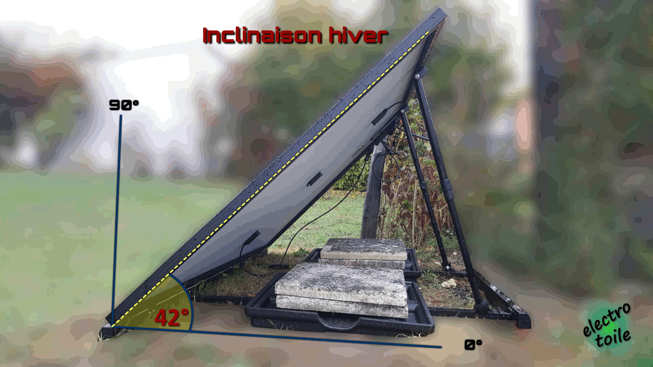 découvrez sunology, une marque innovante spécialisée dans les produits solaires, offrant des solutions respectueuses de l'environnement pour profiter du soleil tout en préservant votre peau. explorez notre gamme de protections solaires, soins après-soleil et accessoires pour des moments en plein air en toute sécurité.