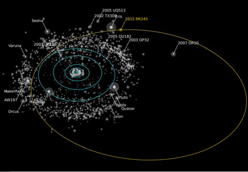 systemes-solaires-petits-espaces Quels systèmes solaires conviennent aux petits espaces ?