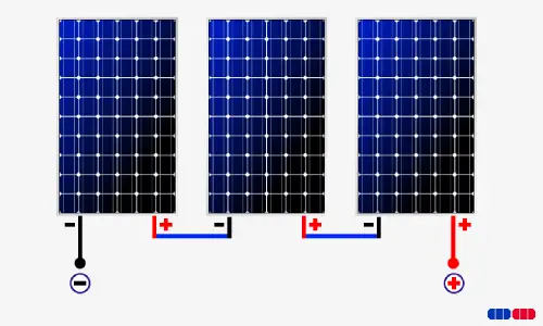 tension-panneau-photovoltaique Comment choisir la tension idéale pour votre panneau photovoltaïque ?