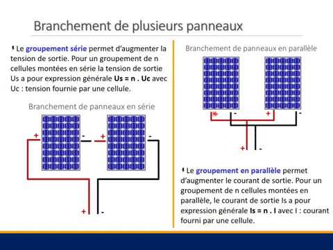tension-photovoltaique Comprendre la tension photovoltaïque des panneaux solaires