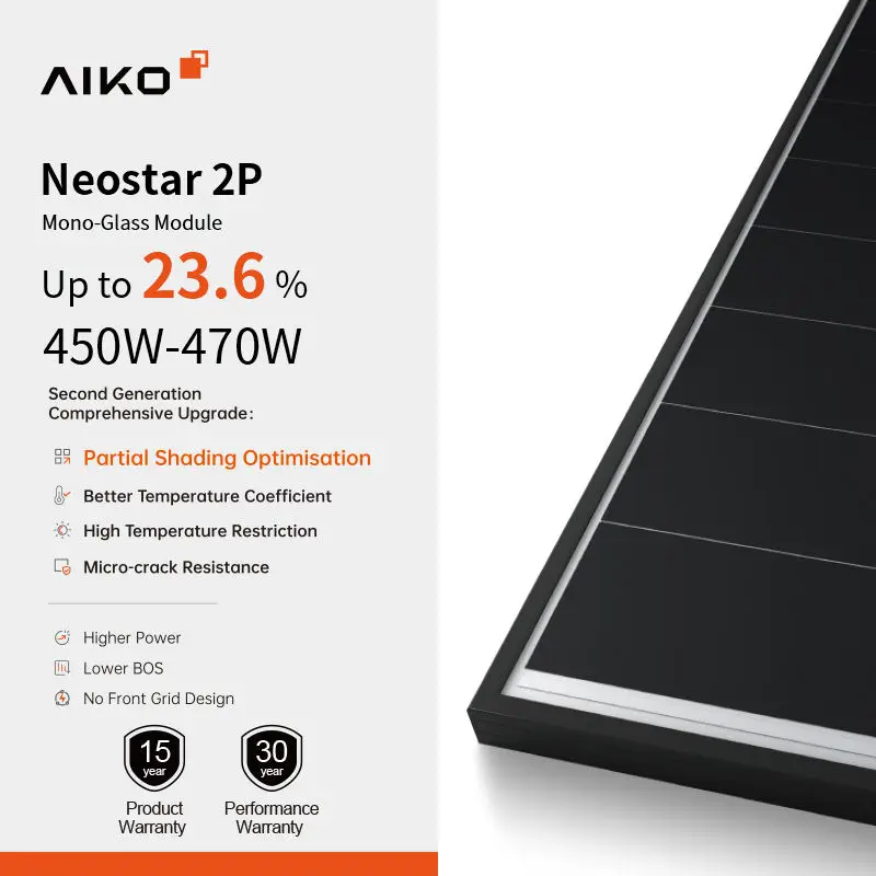 découvrez les panneaux solaires vechline, une solution innovante et efficace pour produire de l'énergie renouvelable. profitez de la technologie de pointe et d'un design adapté pour maximiser votre production d'électricité. optez pour une énergie propre et réduisez votre empreinte carbone avec vechline.