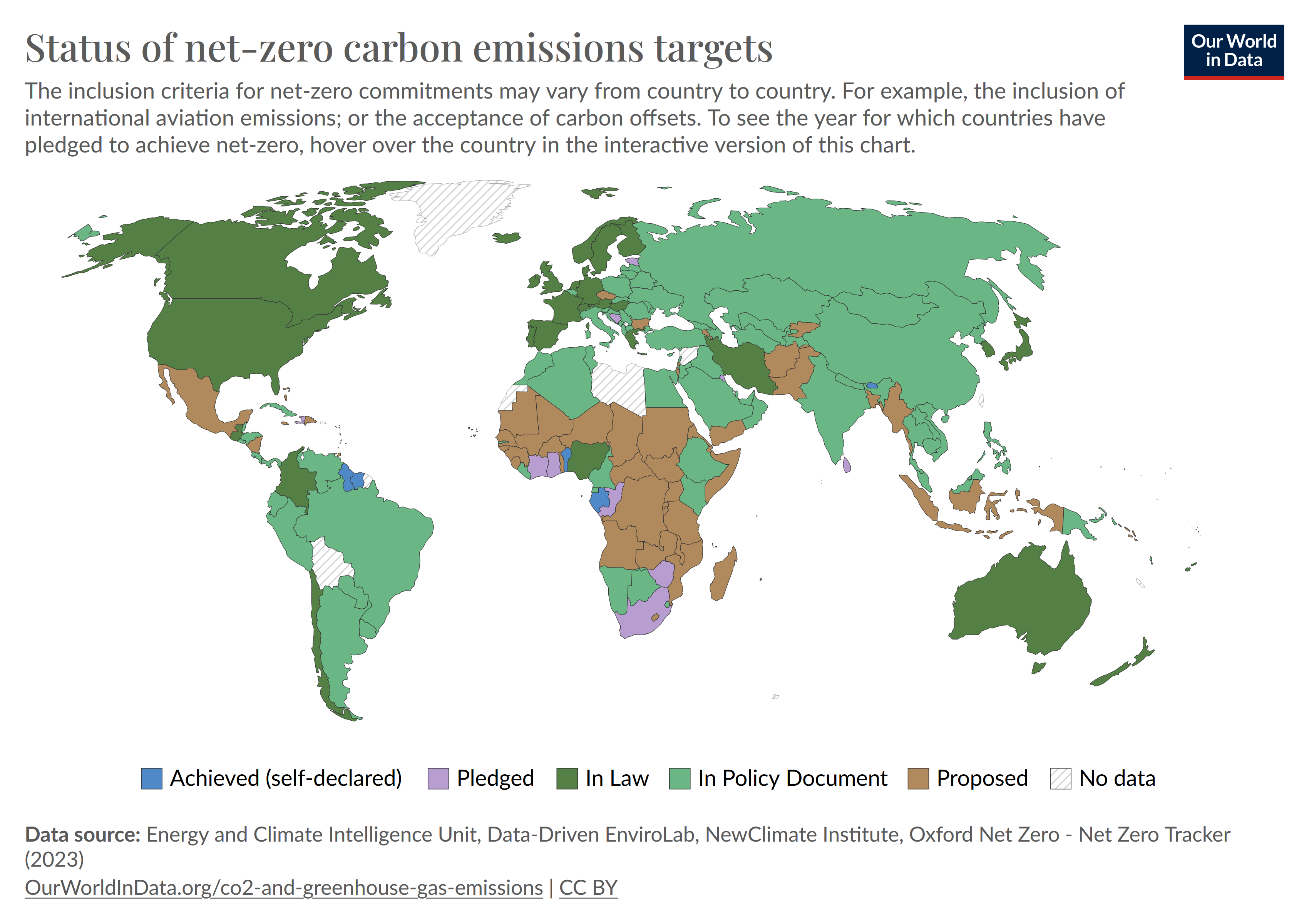 zero-carbone-1 Comparatif des stratégies pour atteindre un zéro carbone