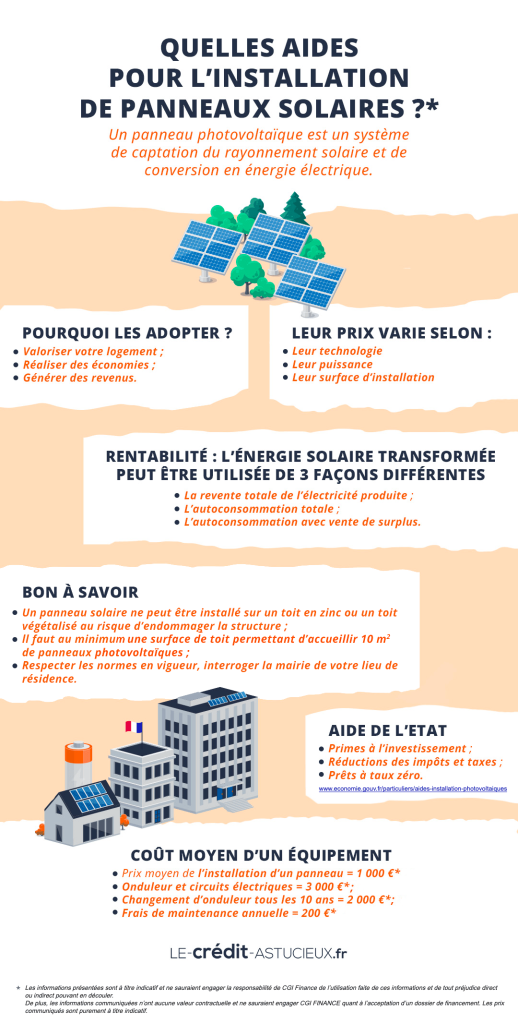 découvrez les nouvelles aides pour l'installation de panneaux solaires en 2025. profitez des subventions et crédits d'impôt pour rendre votre investissement écologique plus accessible. informez-vous sur les dispositifs présents pour maximiser votre transition énergétique et réduisez vos coûts d'électricité.
